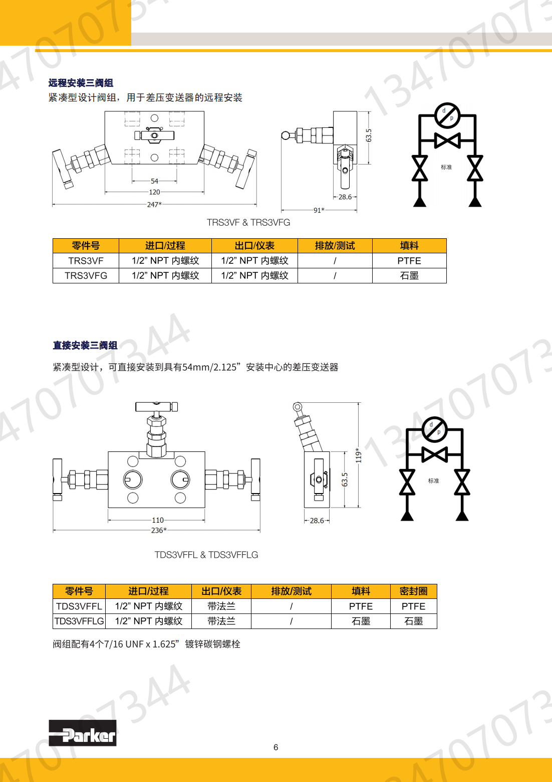 TRS2VF Parker 2-valve manifold pressure gauge globe valve 316l Parker valve manifold stock 1/2npt