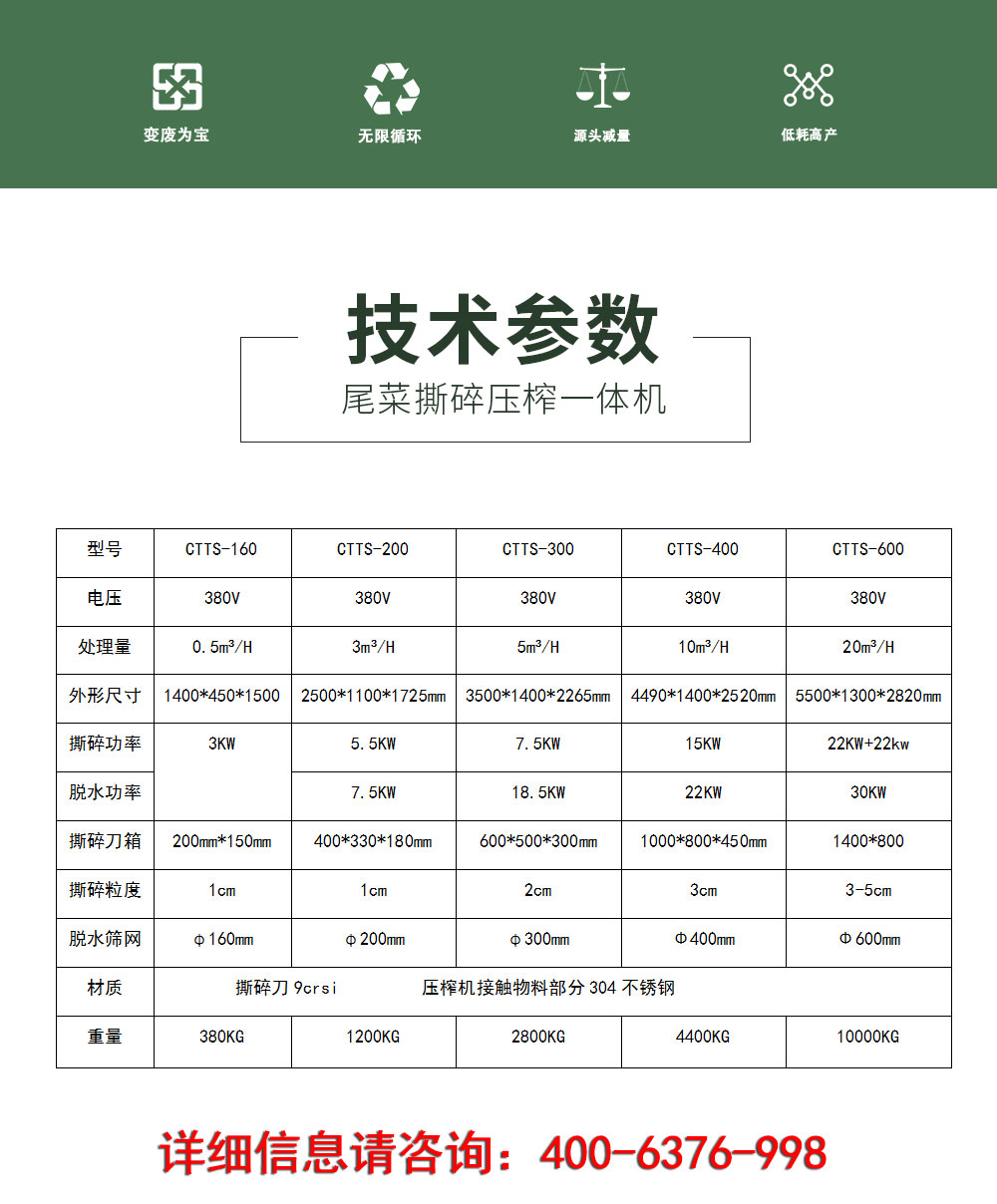 Dehydration and reduction equipment for wet waste from kitchen leftovers and leftover vegetables dual axis shredding, pressing, and dehydration integrated machine