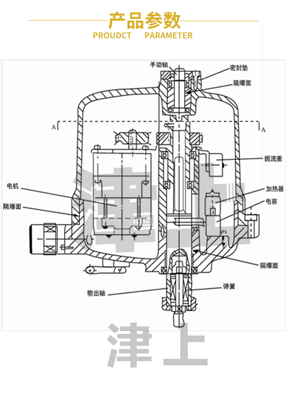 Electric butterfly valve equipped with angular stroke electronic actuator, Jinshang Bernard 381RSD-600 with strong weather resistance performance