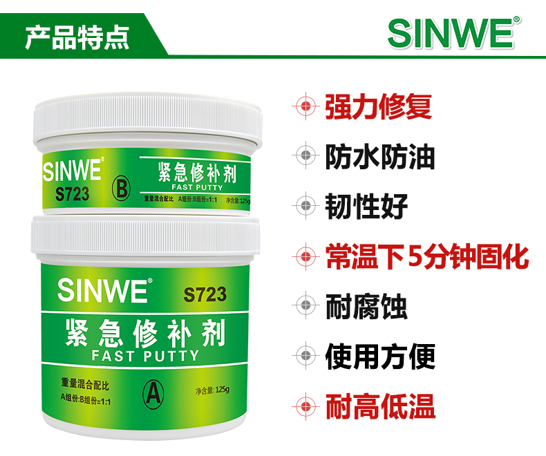 S723 Emergency Repair Agent Oil Surface Oil Pipe Leakage Water Tank Leakage Sealing Paste Sealant Radiator Adhesive