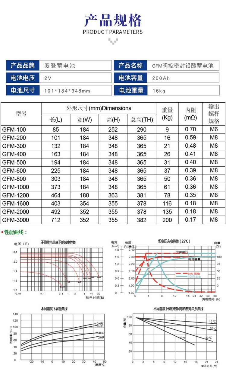 Shuangdeng Battery GFM-200 Valve Controlled Sealed Lead Acid Battery 2V200AH Communication Base Station Fire Emergency