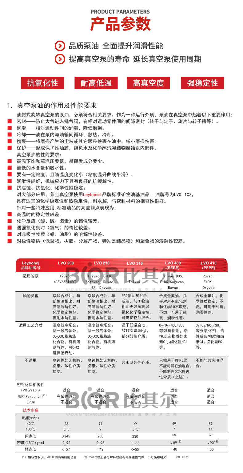 Leybold vacuum pump oil LVO410 1L perfluoropolyether synthetic oil imported from Germany is a genuine product