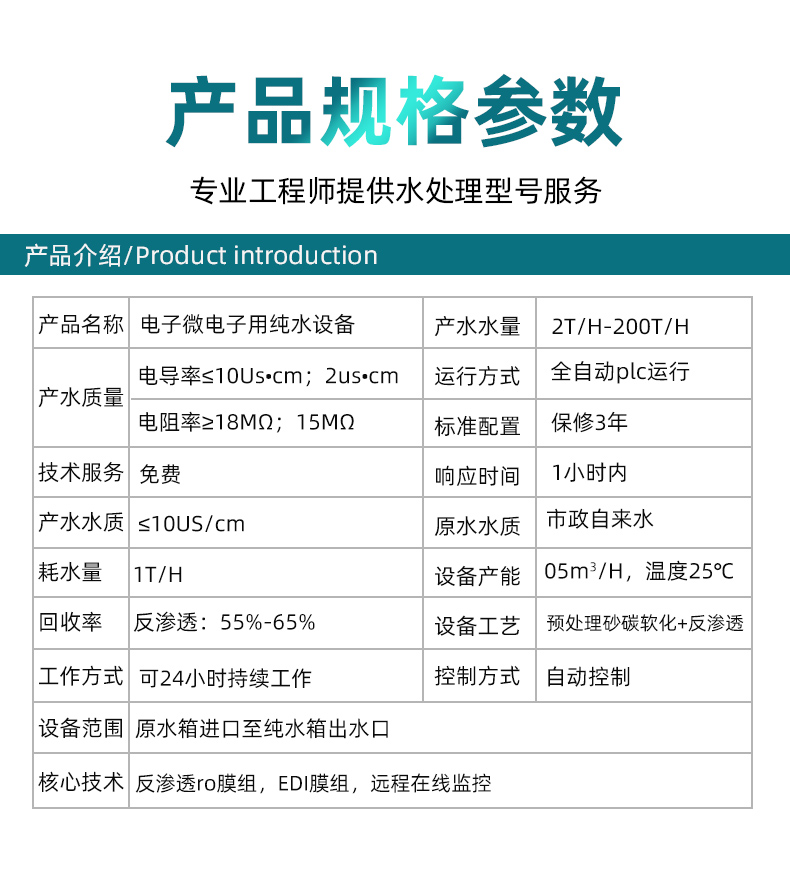 Complete set of reverse osmosis water treatment equipment customized by manufacturers for electronic and microelectronic pure water equipment