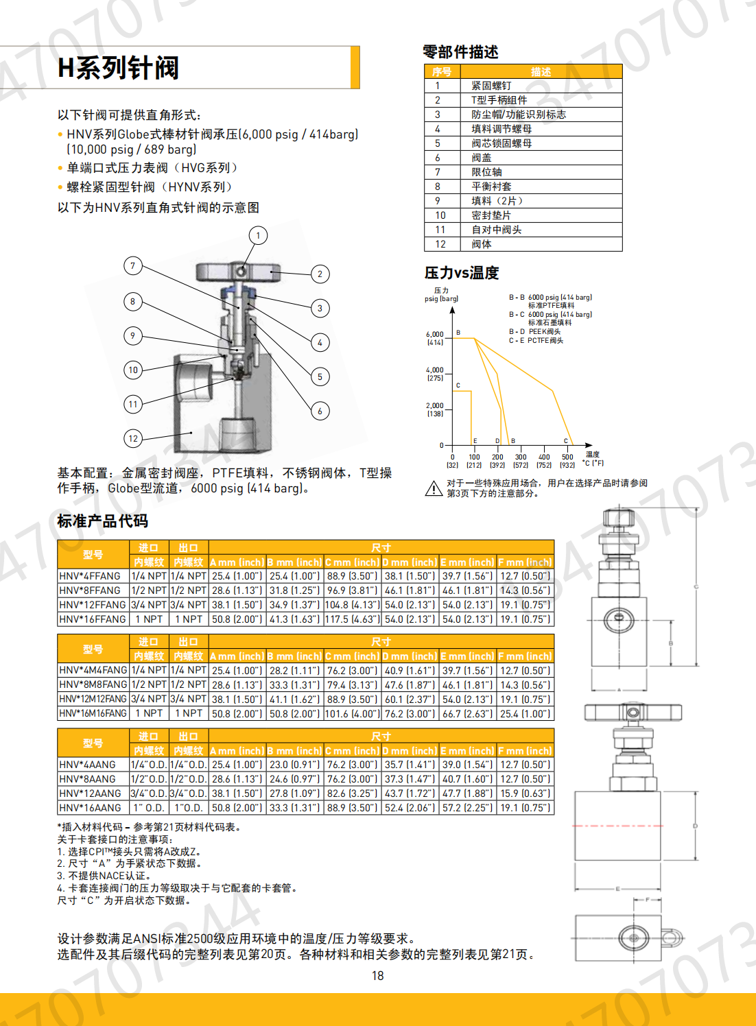 Parker Needle Valve HNVSM6A American Parker Ferrule Needle Valve 6mm Double Ferrule Connection Instrument Valve