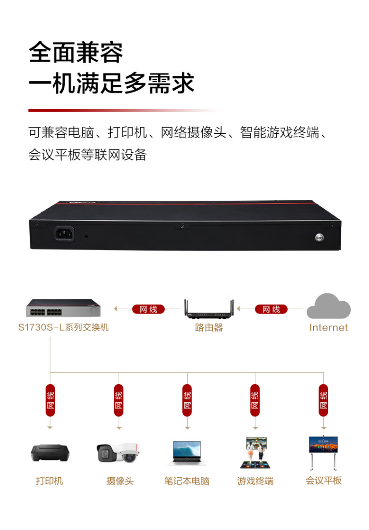 Shutong Smart Selection S1730S-L16TR-A Switch 16 Port Gigabit Enterprise Compatible 100Mbps Network Diverter