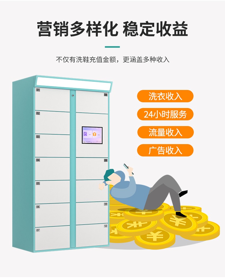 Intelligent shared shoe washing cabinet, sending and receiving shoe cabinet, laundry cabinet, dry cleaning shop, self-service online clothing cleaning community, storage and retrieval cabinet