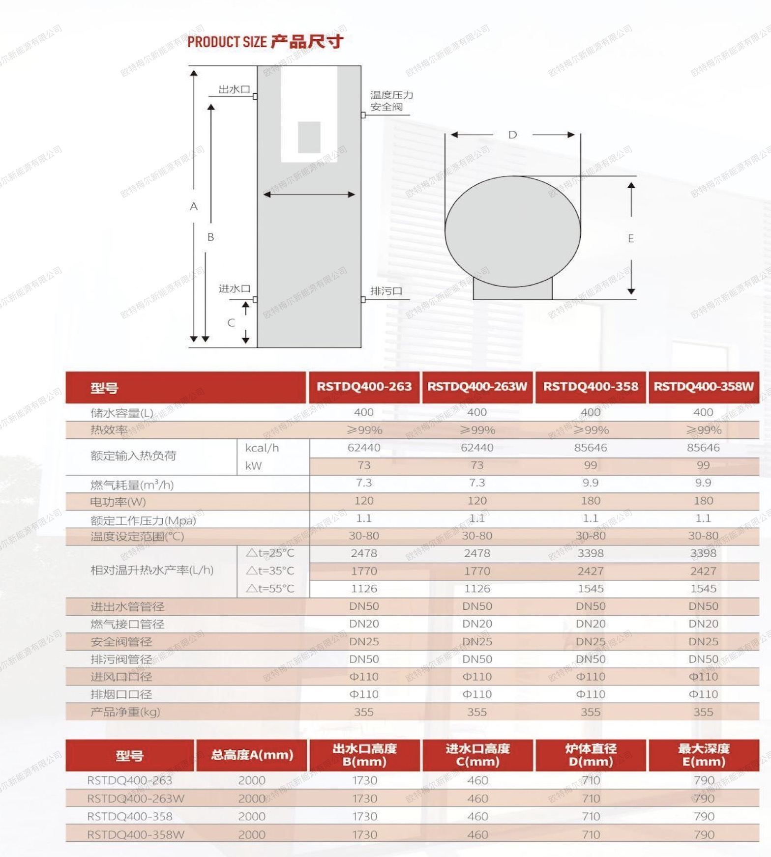 Outemer Condensing Commercial Water Heater Gas Volume Water Heater Hotel Hot Water Heating Hot Water Boiler