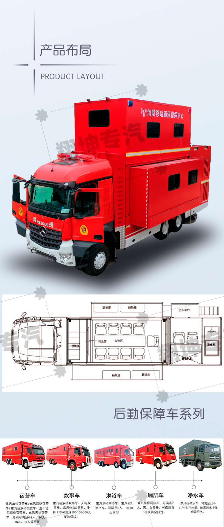 Comprehensive emergency command vehicle, fire mobile command center, multi-functional vehicle mounted shelter vehicle