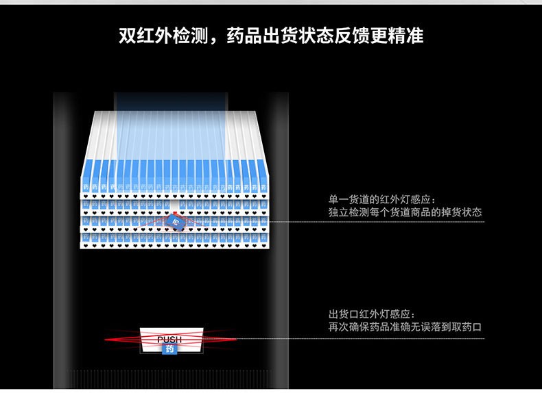 Yunyin Y3 Medical Products Yunzhong Warehouse 49 inch infrared screen intelligent drug dispenser, mask vending machine