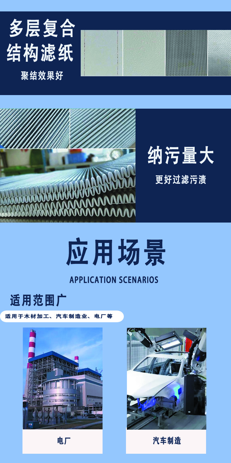 Wanyang Supply HYDAC Hedeke 0060R010ON 1250263 Thin Oil Station Hydraulic Oil Filter Element