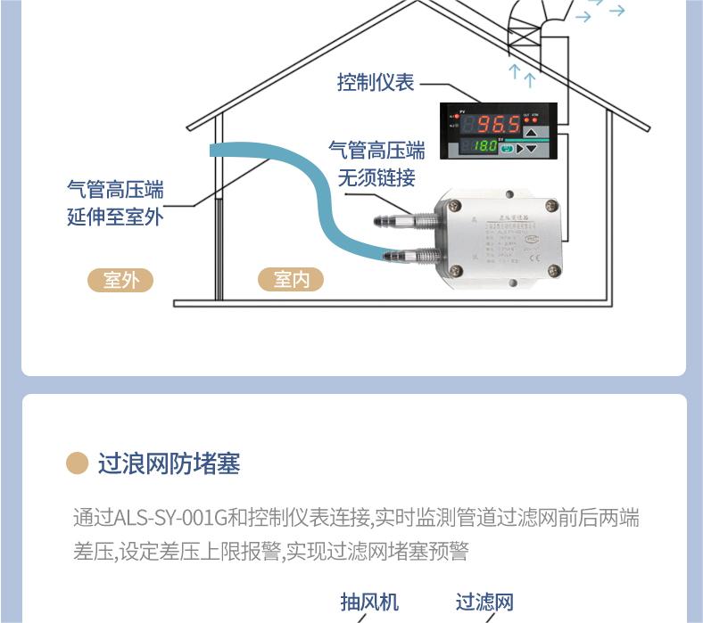 PT124B-201 air pressure transmitter micro differential pressure sensor fan pressure air duct pressure difference furnace negative pressure