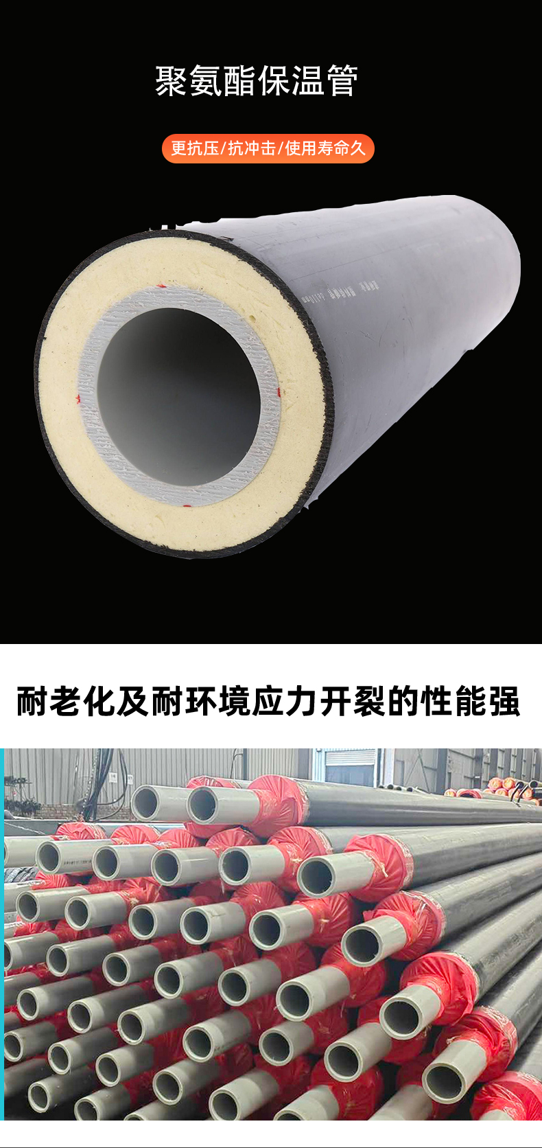 PERT II heat-resistant polyethylene heat pipe PE-RT polyurethane insulation composite pipe pert insulation pipe