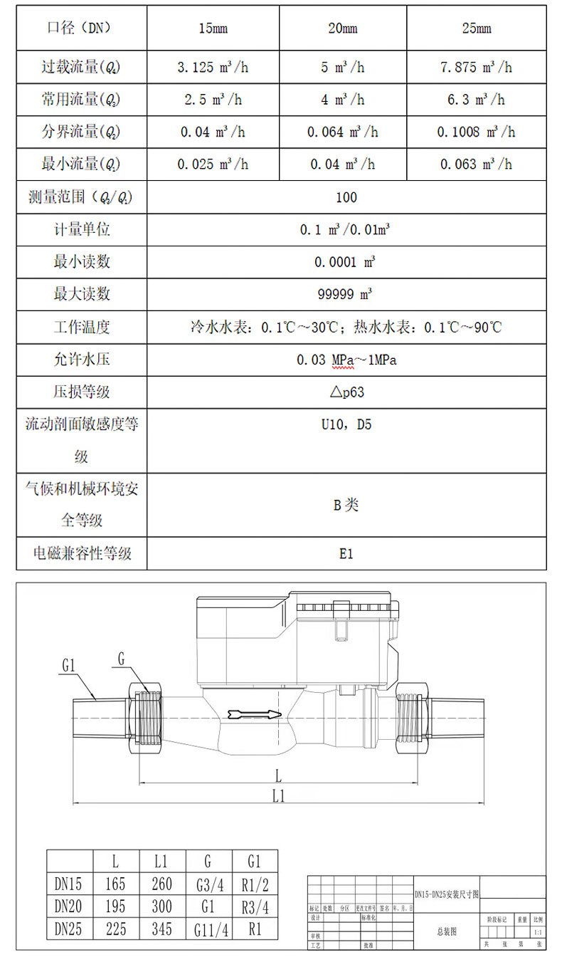 Remote control NB wireless remote transmission water meter mobile payment smart IC card cold water meter DN15