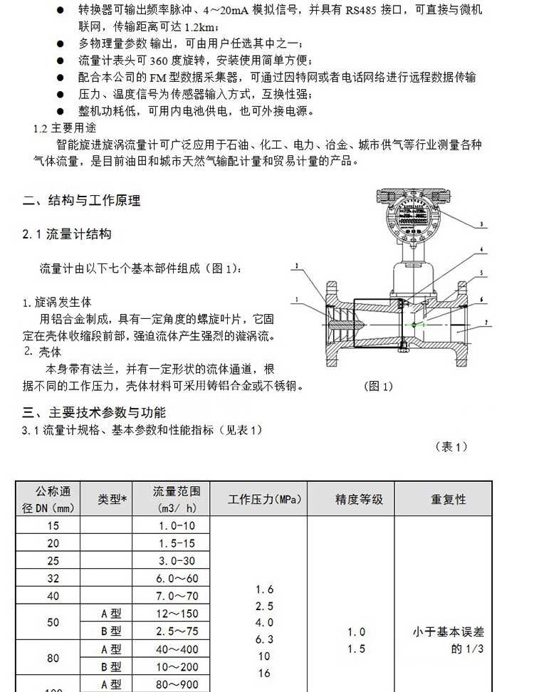 Rotary Vortex Flowmeter Natural Gas Gas Nitrogen Compressed Air Measurement LUX Gas Flowmeter Table