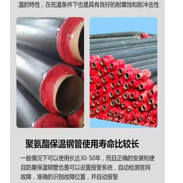 Juxintai heating black jacket polyurethane prefabricated buried insulation pipeline DN200