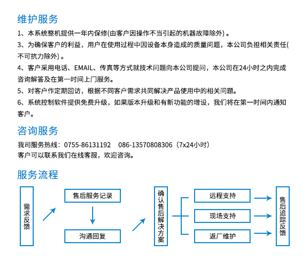 Jingyixun 3D scanner high-precision 3D scanning measurement system deposit