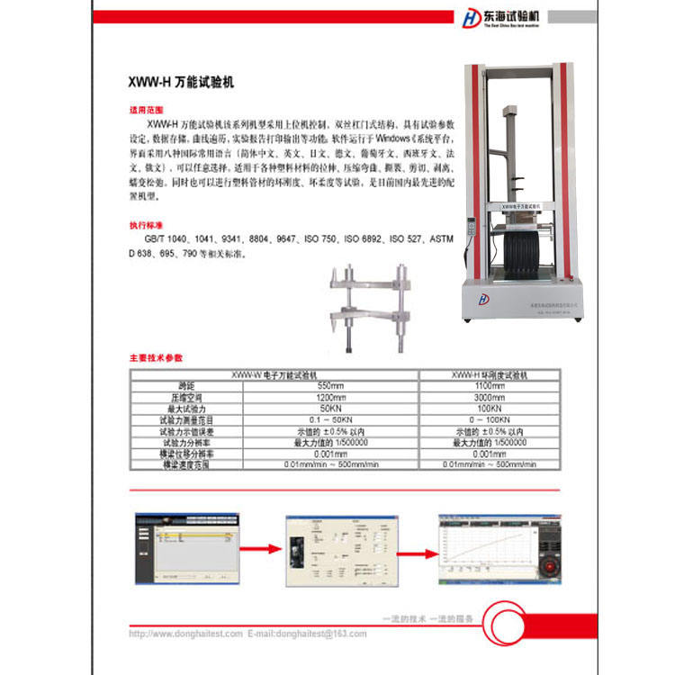 Manufacturer of non-metallic testing equipment provides electronic universal testing machine model XWW series