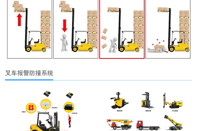 Accurate measurement of wireless ranging chip, UWB safety helmet label, UWB base station label positioning, ultra wideband communication