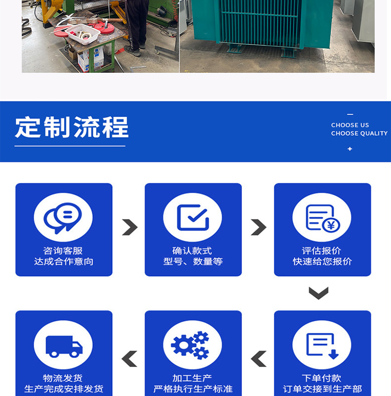 Dual power supply cabinet, low-voltage withdrawable MNS switchgear complete equipment, GGD power equipment cabinet, with transformer