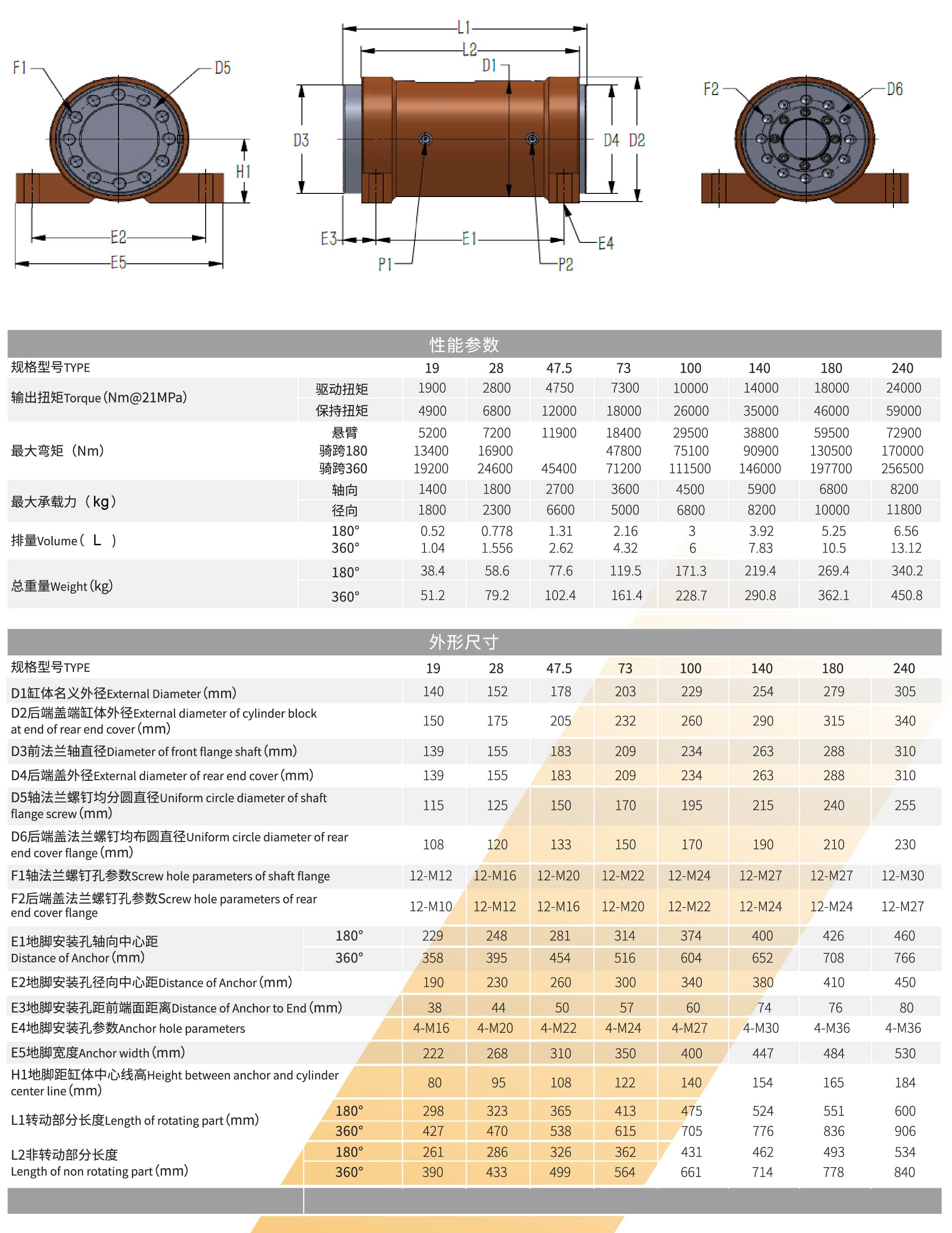 Tuote spiral swing oil cylinder hydraulic rotary actuator F30 series anchor connection double flange output