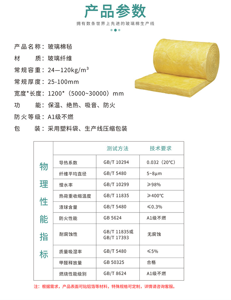 Centrifugal Glass wool incombustible grade a material FFR aluminum foil facing Glass wool felt insulation material manufacturer Utson