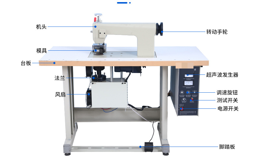 High speed ultrasonic non-woven fabric printing logo plastic belt decoration decorative strip semi-automatic lace machine embossing machine