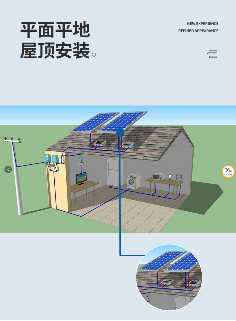 Design of photovoltaic power station scheme for off grid solar power generation system in Lai Aoqing no electricity area