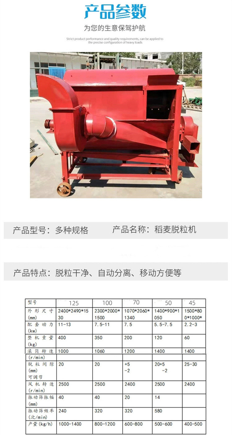 Futai 125 wheat Threshing machine sorghum soybean millet thresher rice wheat four cleaning separator