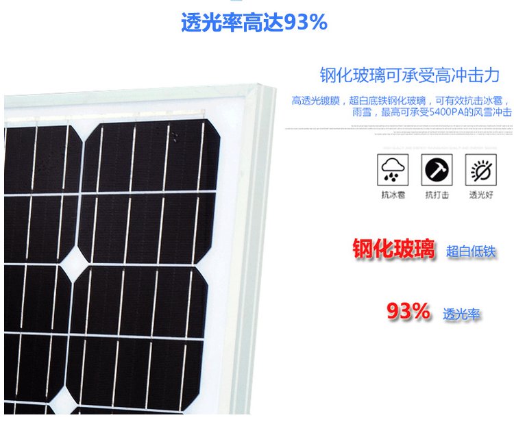 Polar Rich People Grid Connected Solar Cells Polycrystalline Silicon Photovoltaic Cells Equipped with Tempered Glass