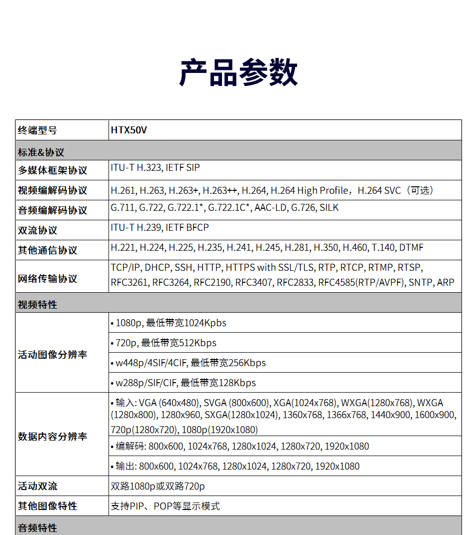 CHDCON1080P High Definition Video Conference Terminal H323 SIP Protocol Software and Hardware Video Conference System