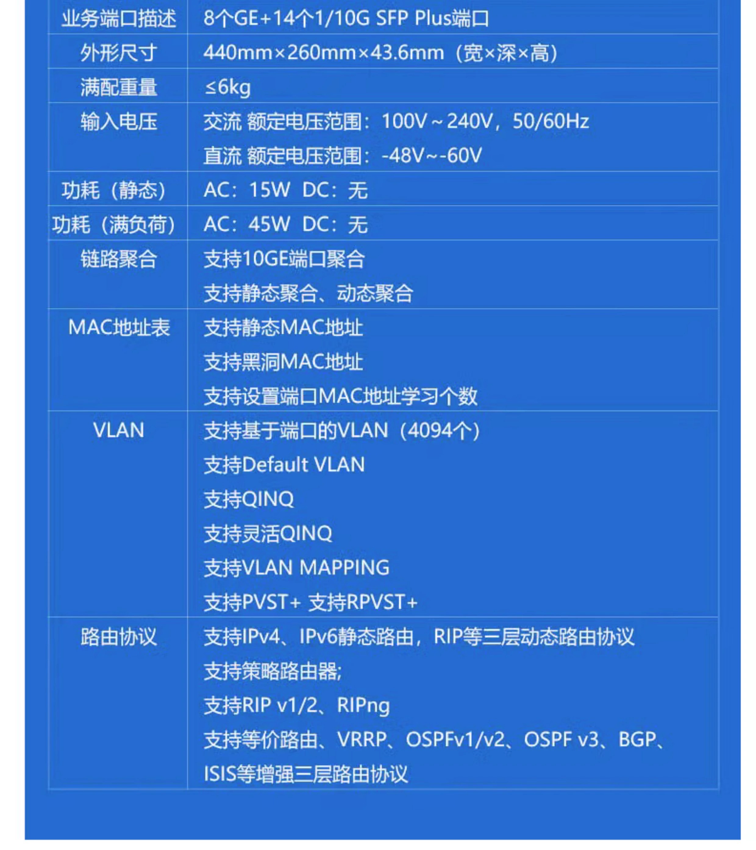 Huasan H3C LS-6520-22SG-SI Convergence Routing Layer 3 10 Gigabit Enterprise Switch Commercially Available