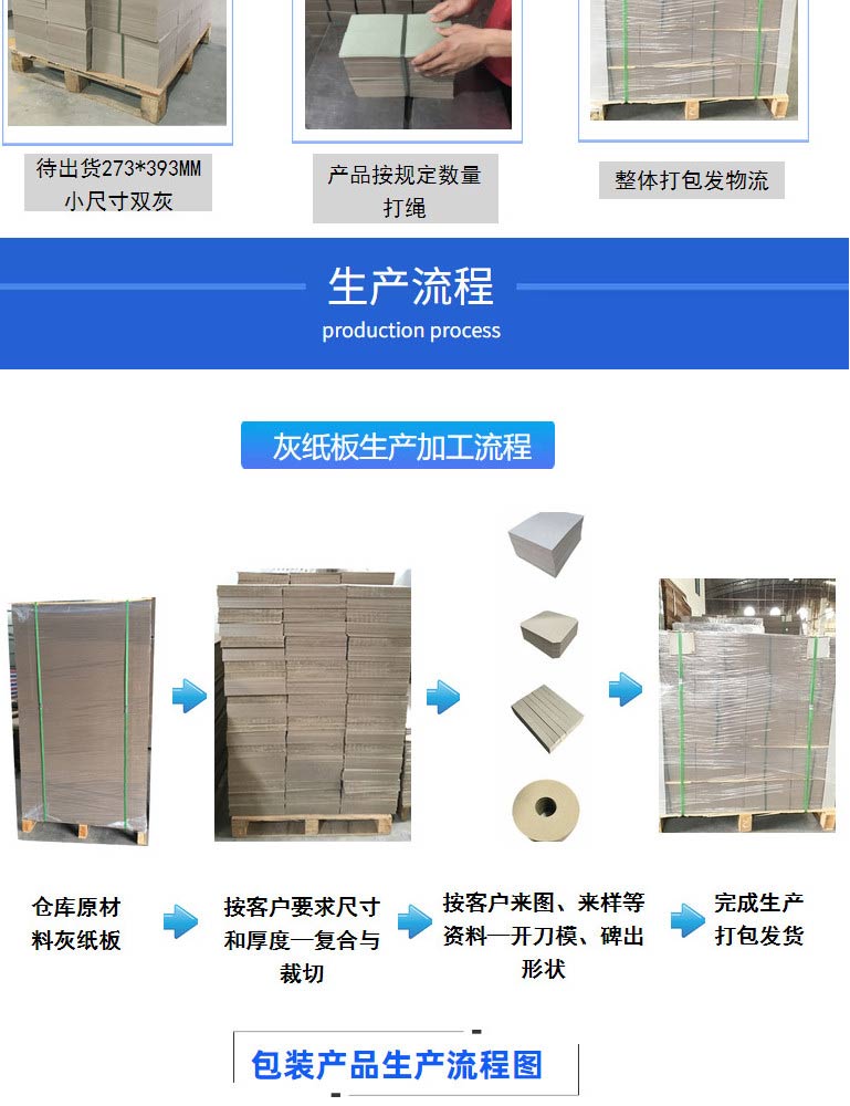 Factory direct sales of 250g double gray cardboard clothing cardboard, cardboard printing, various packaging paper