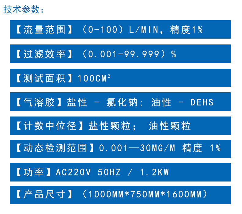 Protective clothing, melt blown cloth, filter material table, medical mask, PFE particle filtration efficiency tester