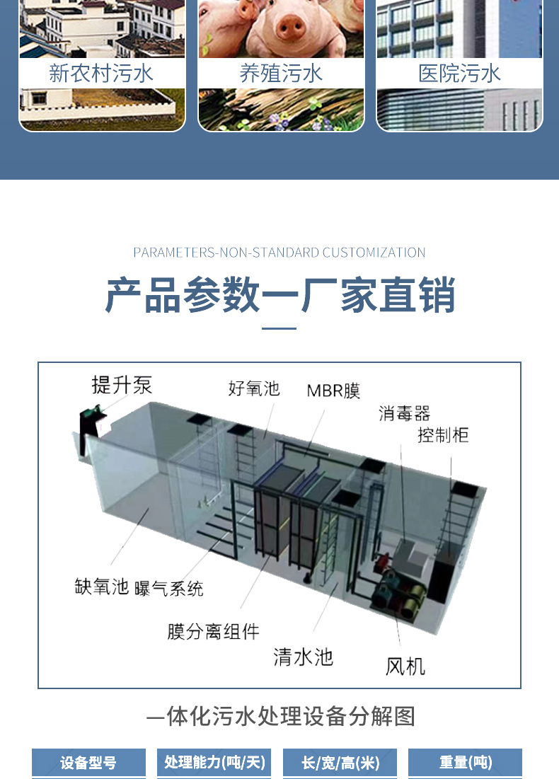 Integrated sewage treatment equipment, fully automatic buried domestic aquaculture laboratory, mbr wastewater treatment equipment