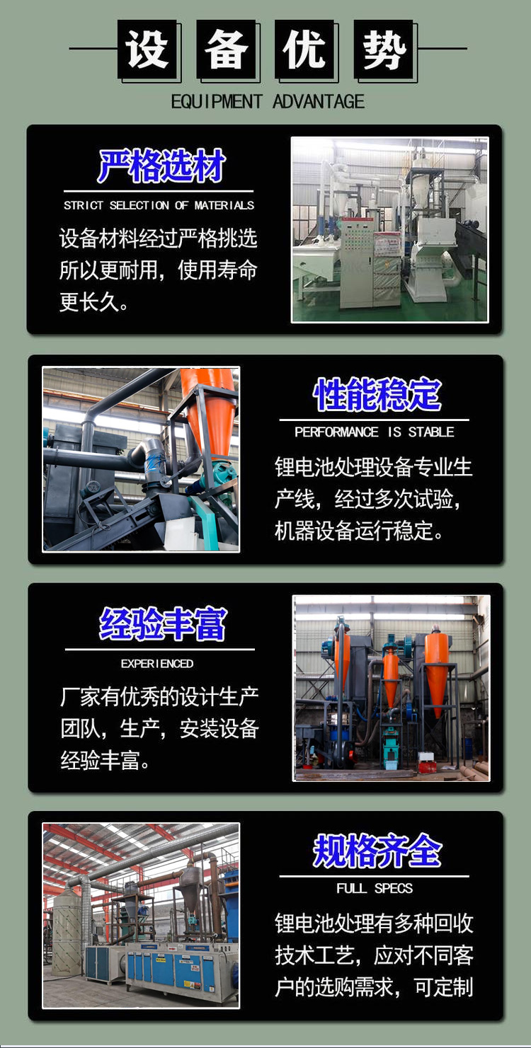 Fully automatic lithium battery crusher, ternary lithium battery crushing and separation production line, extracting metal copper aluminum cobalt black powder