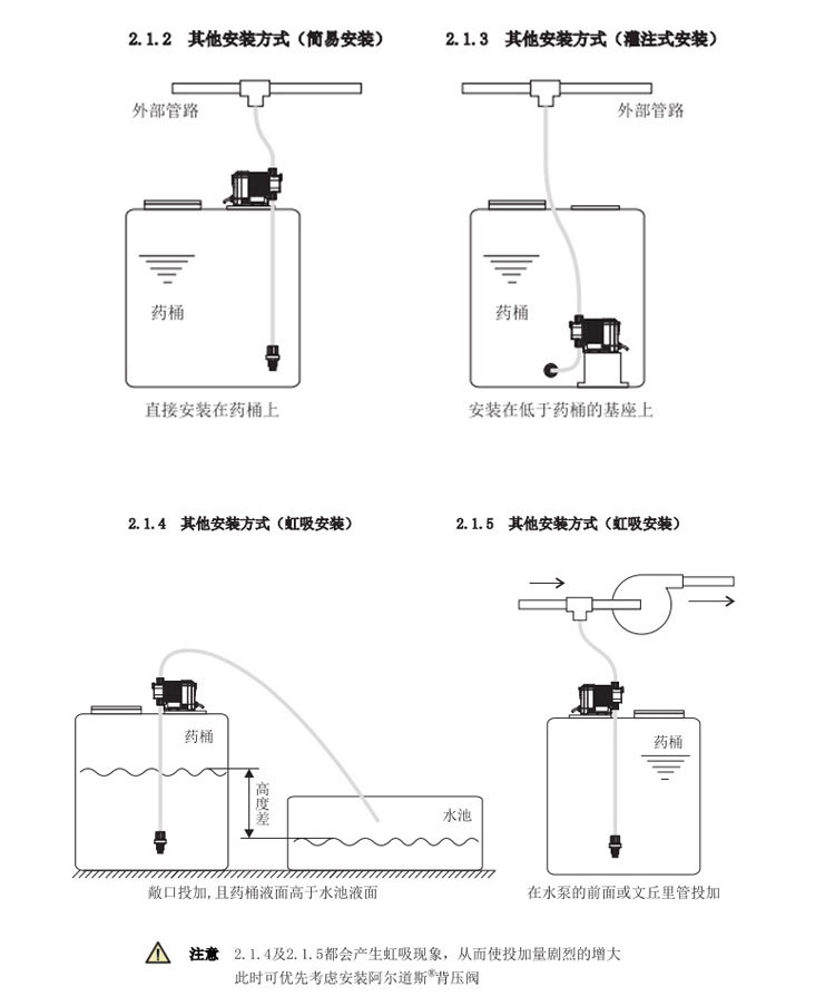 Aldous metering pump electromagnetic diaphragm dosing pump explosion-proof mechanical diaphragm pump 0.48-30L corrosion-resistant