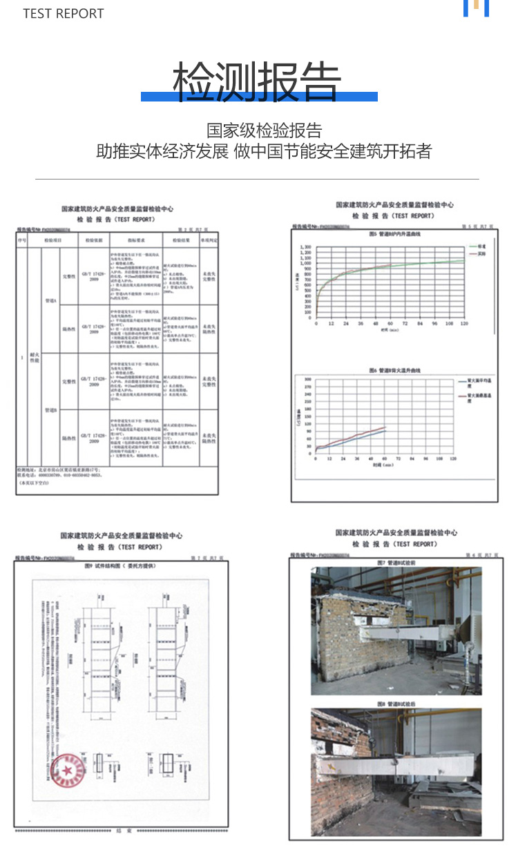 Magnesium oxysulfide board, steel faced magnesium composite air duct material, halogen-free fireproof board