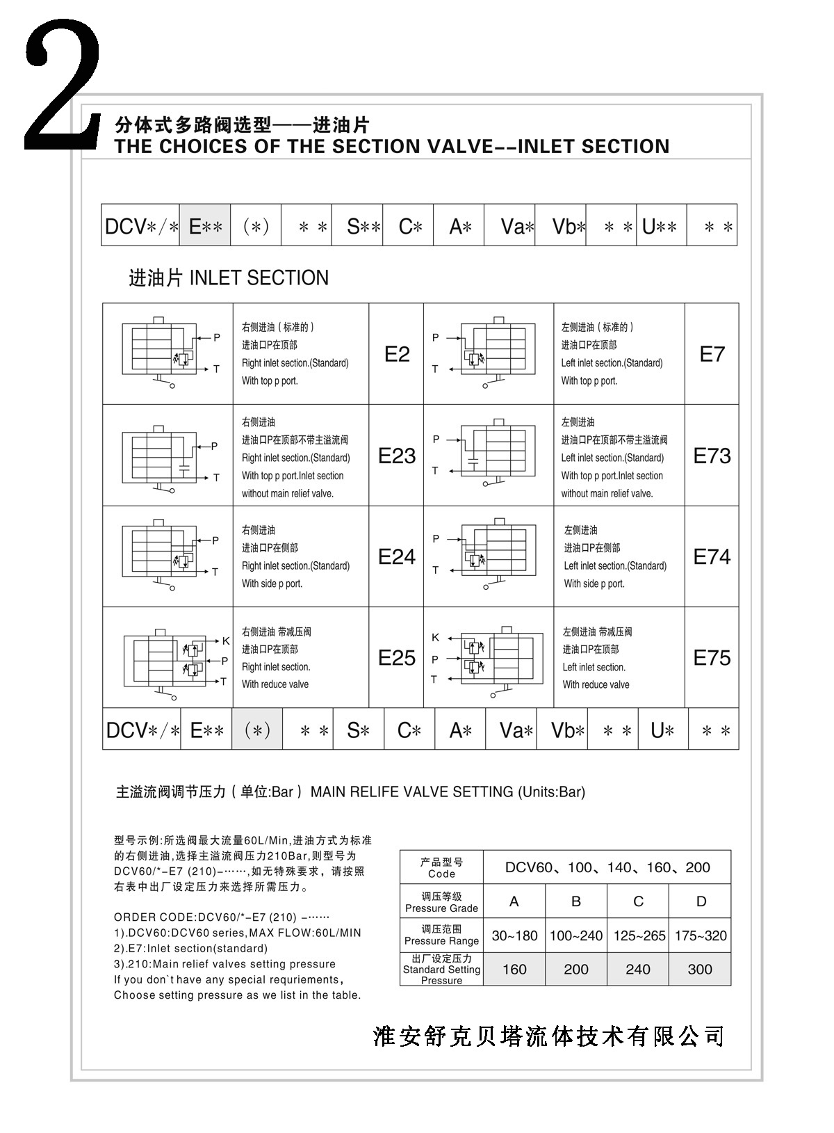 SKBTFLUID brand ZT-L12-OT electric forklift hydraulic multi way valve with microswitch series