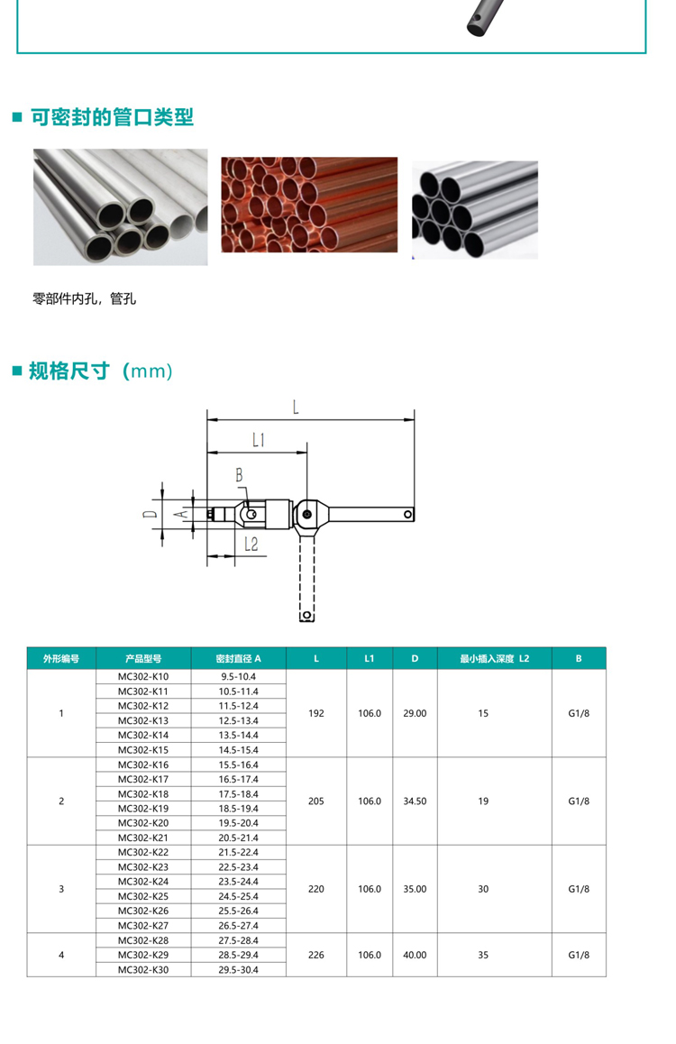 McAdo Low Voltage Inner Hole Connector Engine Water Channel Test Motor Controller Leakage Test Customizable