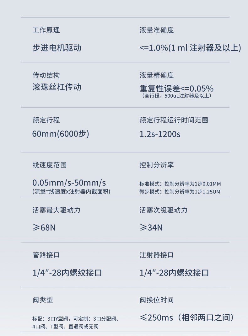 LSP01-1Y single channel push pull perfusion extraction biological experimental injection pump integrated micro syringe pump