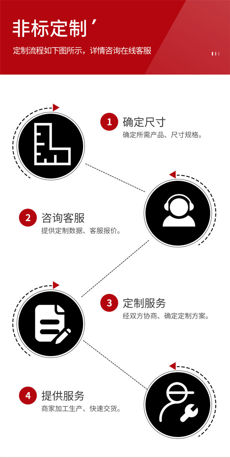 Mechanical grille cleaning machine, rear cleaning grille, self cleaning grille cleaning equipment, Areze