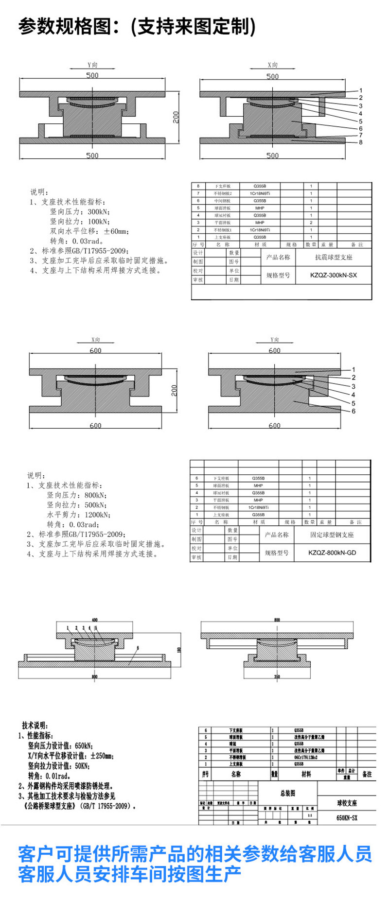 钢结构连廊滑动支座 gqz100dx抗震球型钢支座定制工厂