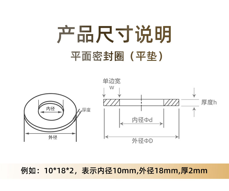 Wholesale supply of PTFE gaskets, customized PTFE flange gaskets, PTFE sealing rings, plastic gaskets from manufacturers