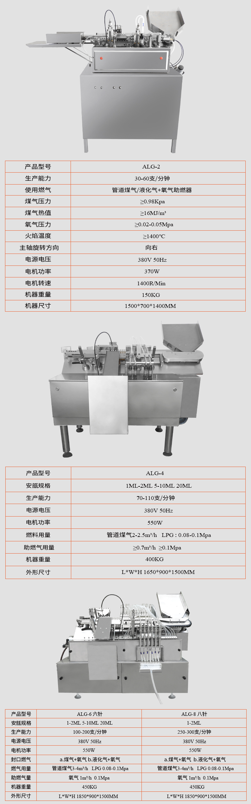 Daxiang ALG2 Ampoule Drawing and Filling Machine Two Needle Double Needle Fully Automatic Glass Bottle Liquid Filling and Sealing Machine