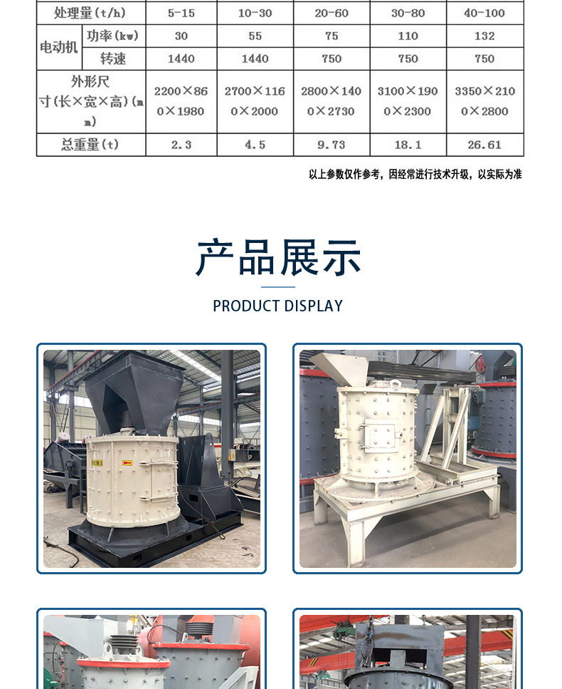 Top mechanical waste brick vertical axis sand making machine Waste concrete crusher BDL-1500 model