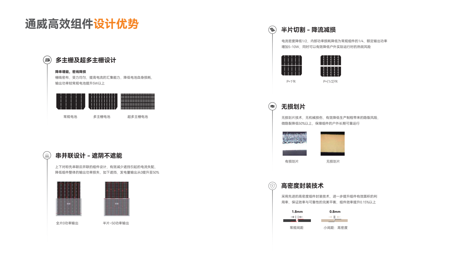 Tongwei Solar Photovoltaic Module 400w 404w 410w 415w 420w 425w 430w Photovoltaic Panel Wholesale