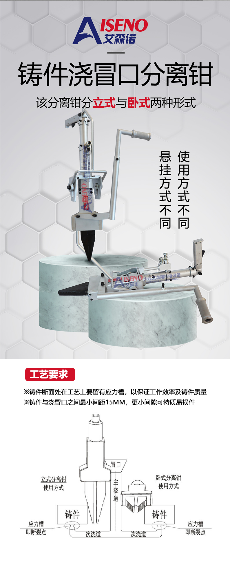 The EP-100 (32) Eisenno casting separator efficiently solves the cleaning problem after casting