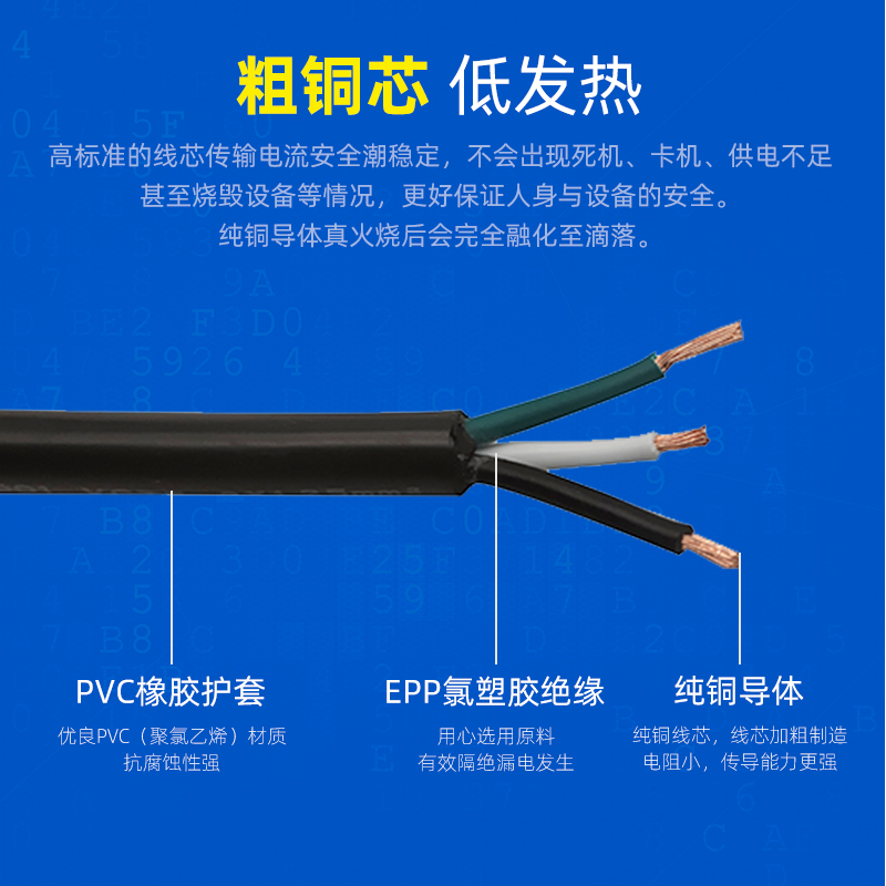 Jinglin Daily Standard Docking Type 3P Male Plug 3P Female Plug Power Cord PSE Certified Coarse Copper Core Low Heat Generation