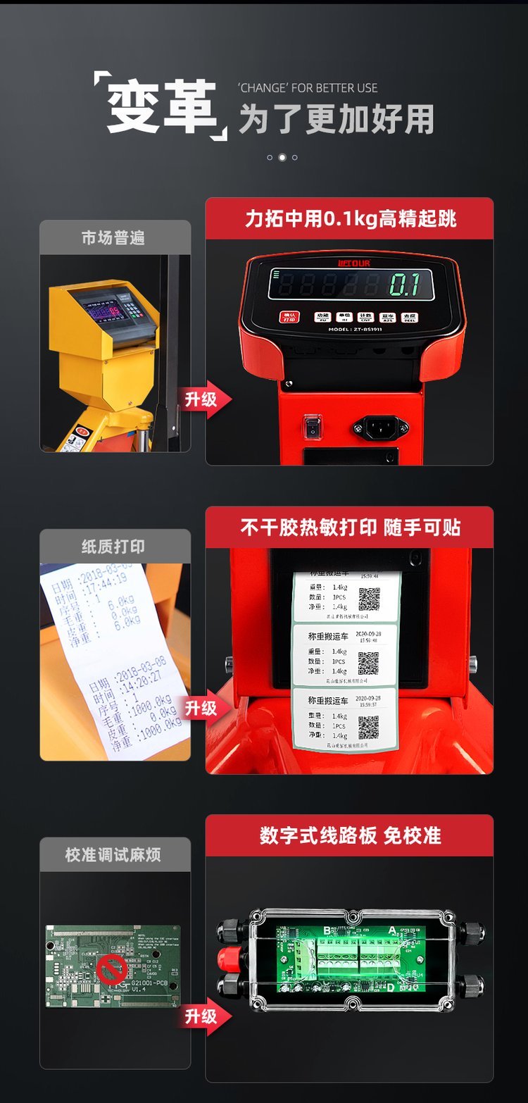 Electronic forklift scale used in Rio Tinto, manual hydraulic Cart, cattle with weighing, forklift, pallet truck, weighbridge 2t