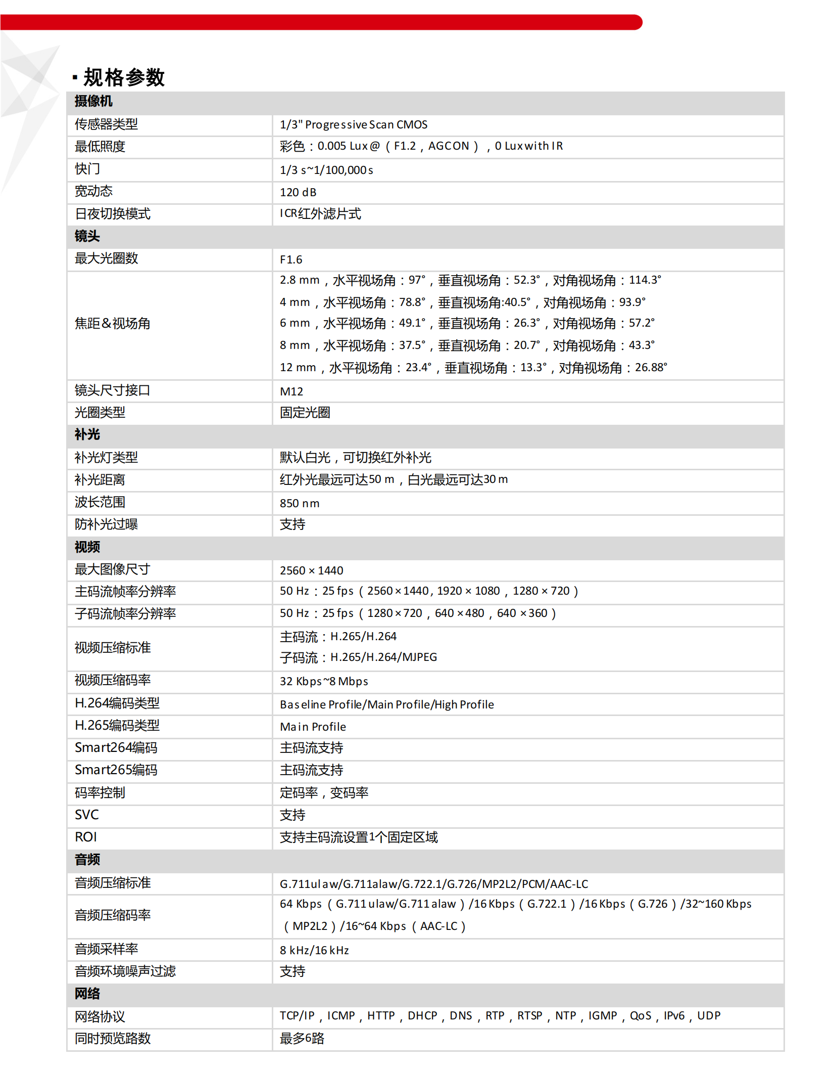 Haikang webcam supports DS-2CD3T46DWDV3-L network transmission